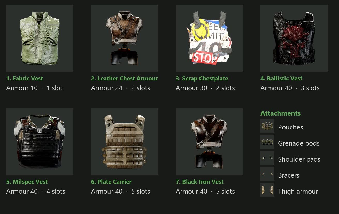 Devlog #14: Wildlife, a scrap bow, and forests you can get lost in
