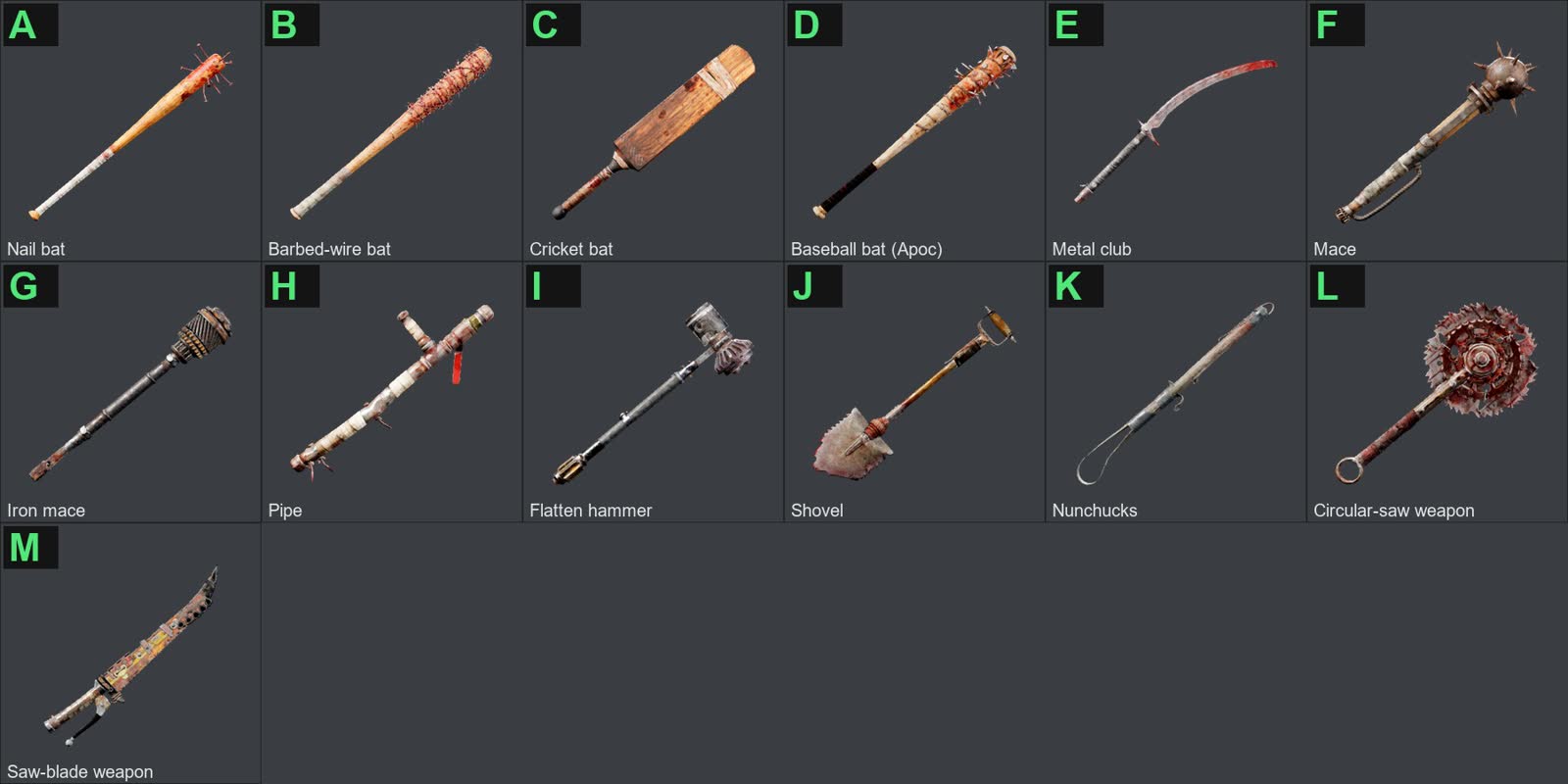 The blunt weapons