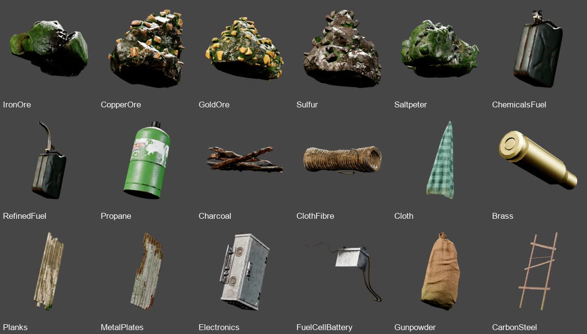 The new resource icons